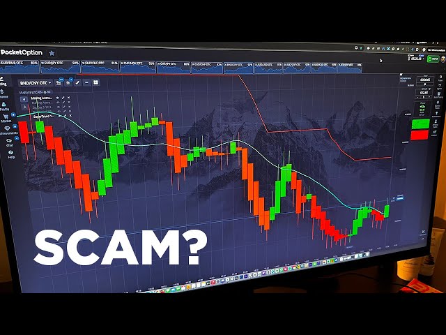 Comprehensive Guide to Pocket Option Platform Features, Benefits, and Investment Strategy