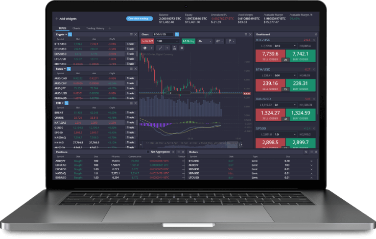 Exploring the PrimeXBT Trading Hub Your Gateway to Efficient Crypto Trading